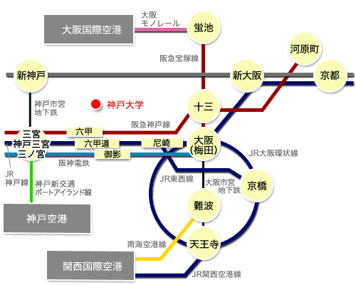 六甲台キャンパスへの路線図