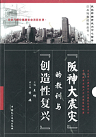 『「阪神大震災」的教訓与「創造性復興」』