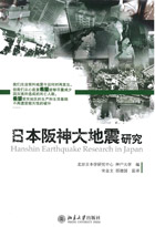 阪神淡路大震災研究(神戸大学震災研究会編、全6巻)