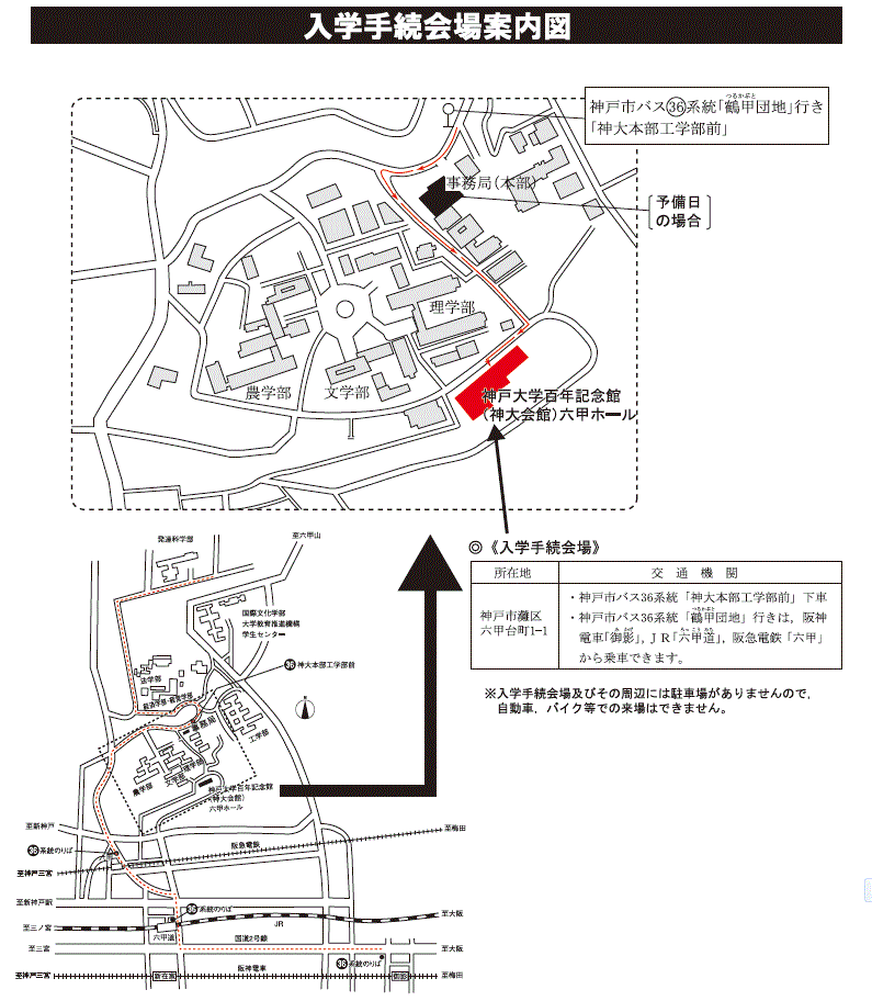 入試 神戸 大学