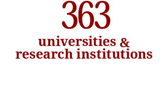 363 universities and research institutions