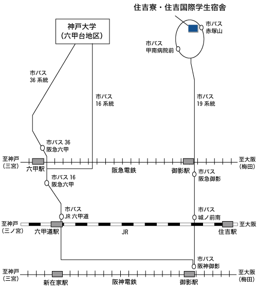 住吉寮への地図