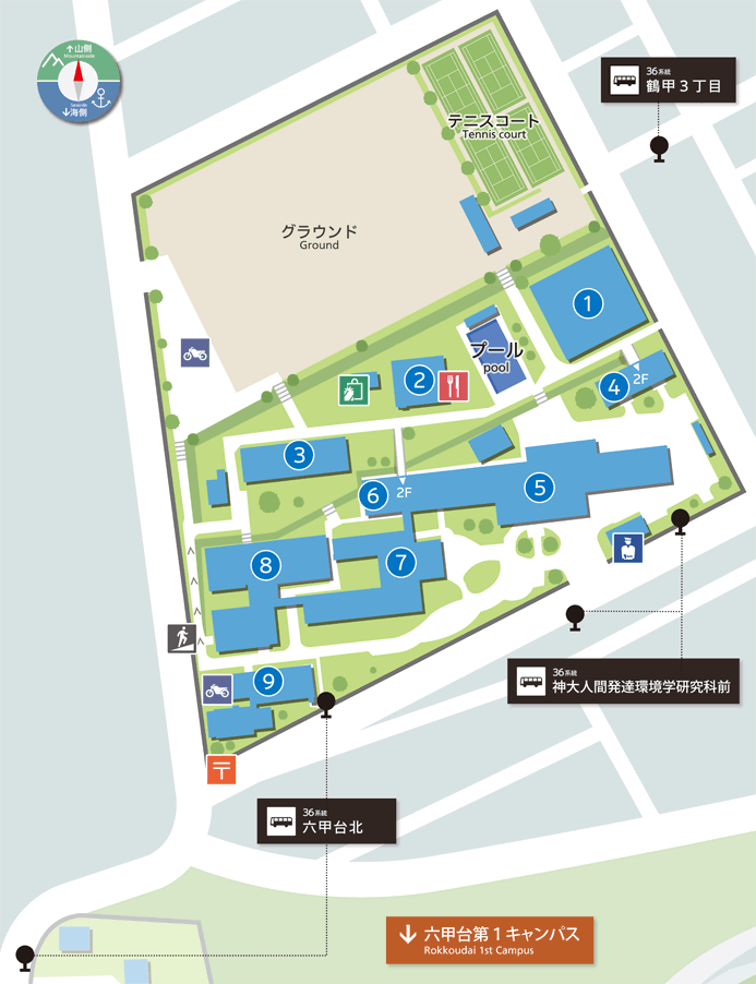 鶴甲第2キャンパス 国立大学法人 神戸大学 Kobe University
