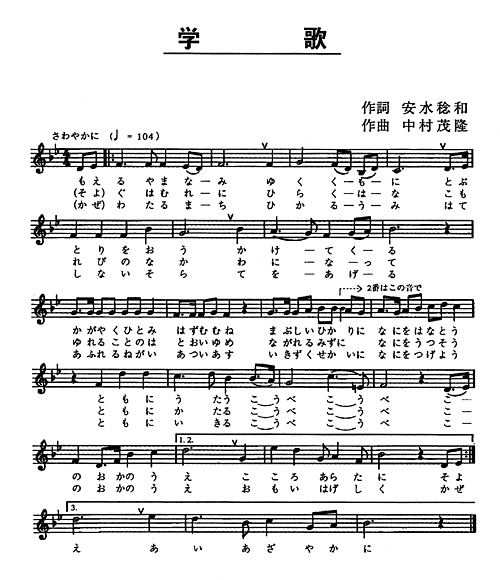 学歌 国立大学法人 神戸大学 Kobe University