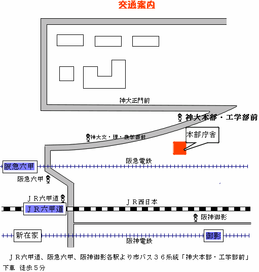 交通案内