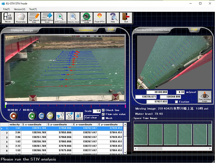 河川の流量を測定するシステム Ku Stiv を開発 Research At Kobe 河川の流量を測定するシステム Ku Stiv を開発 Research At Kobe