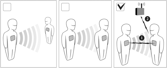 親密な人間関係をデータから客観的に識別できる新手法を開発 Research At Kobe