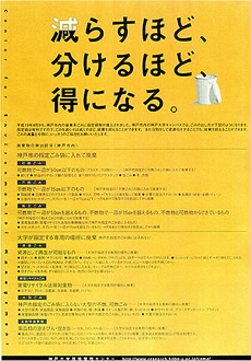 ごみ分別啓発ポスター