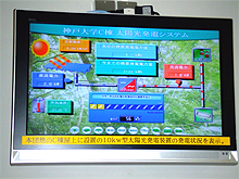 C棟発電量表示モニタ