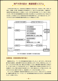 掲載ページの一部/排水・廃液・廃棄物の取扱