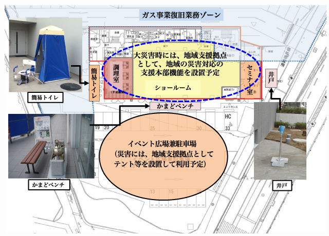 河内長野ガス新社屋1F・地域防災支援拠点