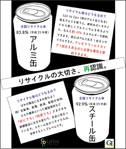 缶のリサイクルについて説明しているポスター