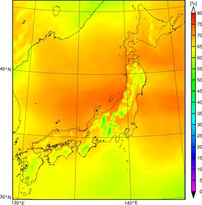 図2　高度3,000mにおける設備利用率（%）