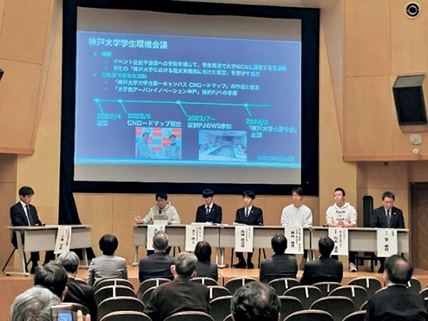 活動報告の状況