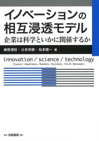 イノベーションの相互浸透モデル