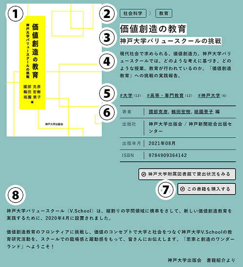書籍メイン情報画面